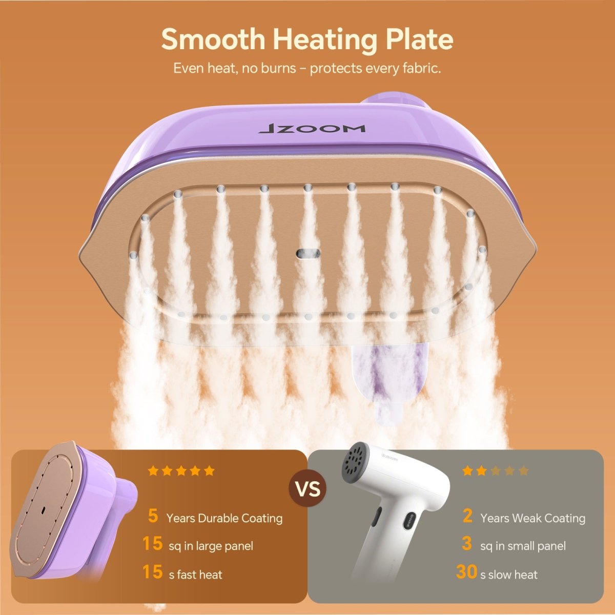 JZOOM Portable Handheld Iron Steamer S9 - JZOOM -