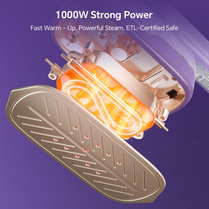 JZOOM S10 garment steamer - 1000W strong power: fast warm-up, powerful steam, ETL-certified safe (internal heating component detail).