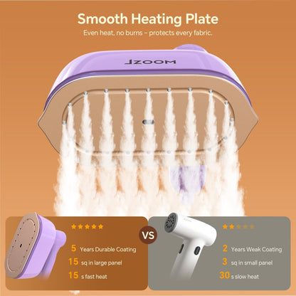 JZOOM S9 garment steamer - smooth heating plate (15 sq in large panel, 15s fast heat, 5-year durable coating) vs regular steamer (3 sq in, 30s heat, 2-year coating)